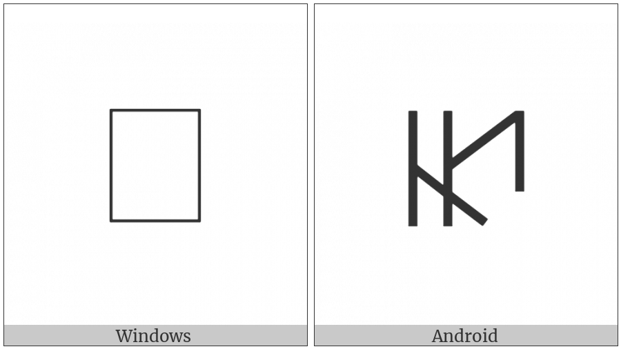 Bamum Letter Phase-E Loot on various operating systems