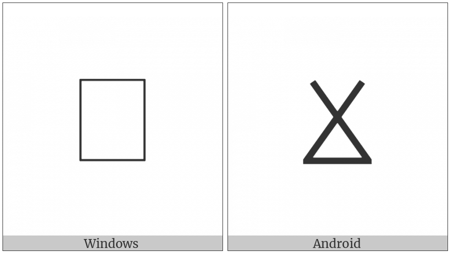 Bamum Letter Phase-E Pum on various operating systems