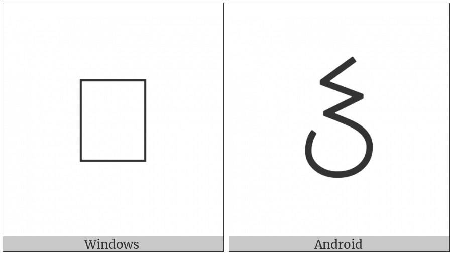 Bamum Letter Phase-E Ndaa Softness on various operating systems