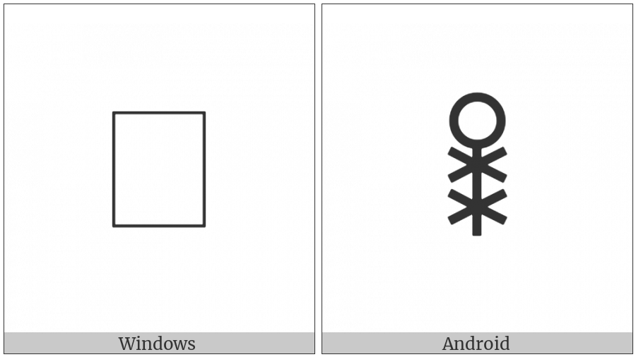 Bamum Letter Phase-E Gheun on various operating systems