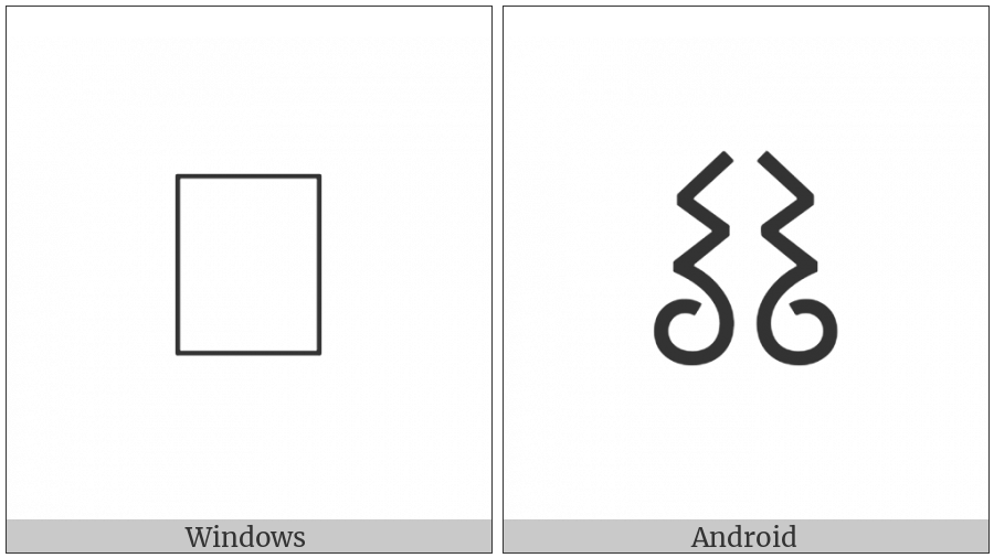 Bamum Letter Phase-E Tuae on various operating systems