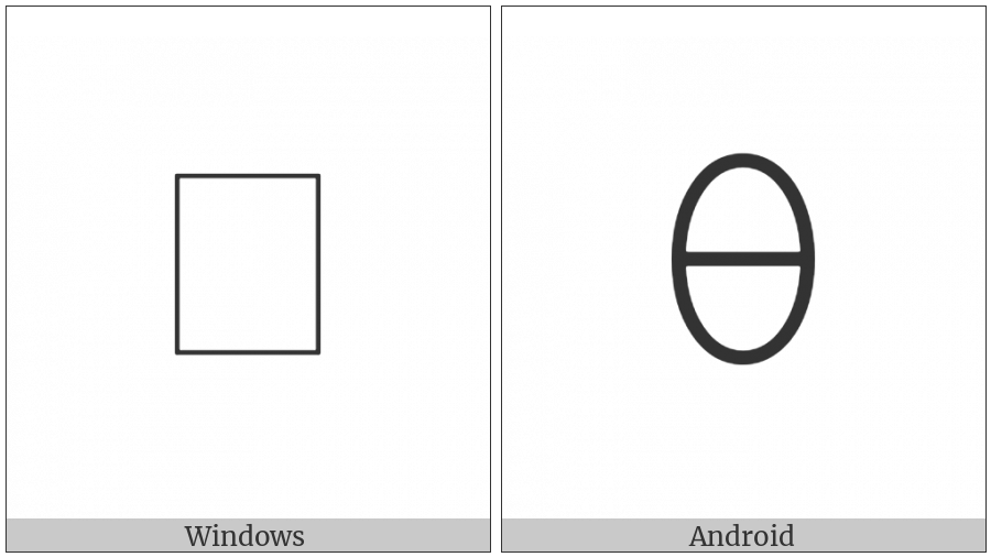 Bamum Letter Phase-E Suaen on various operating systems