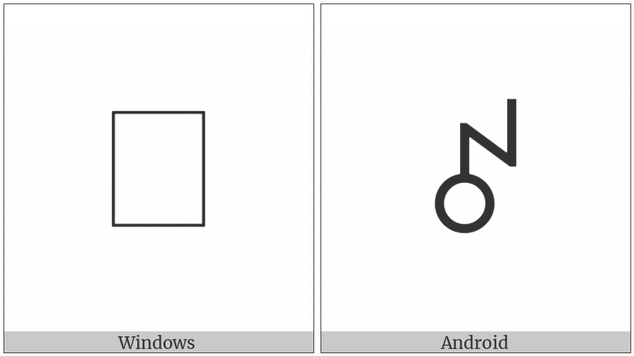 Bamum Letter Phase-E Nkom on various operating systems