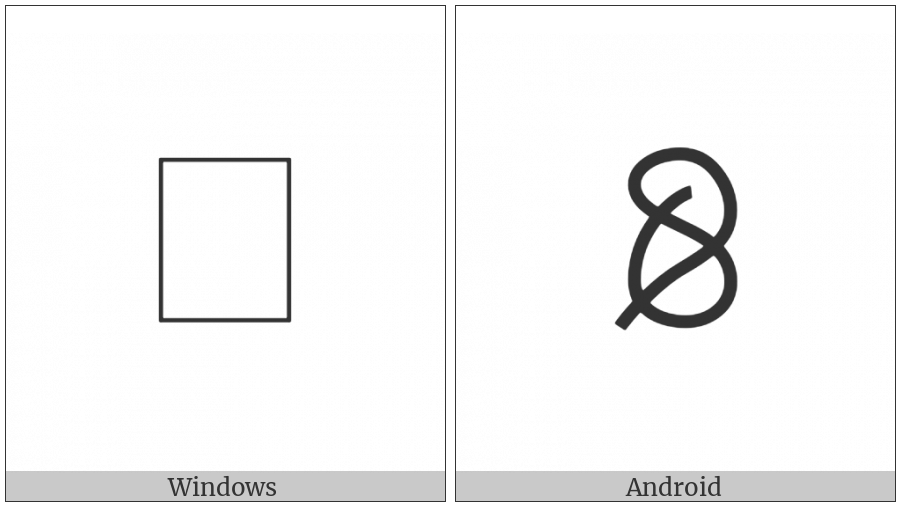 Bamum Letter Phase-E Gbet on various operating systems