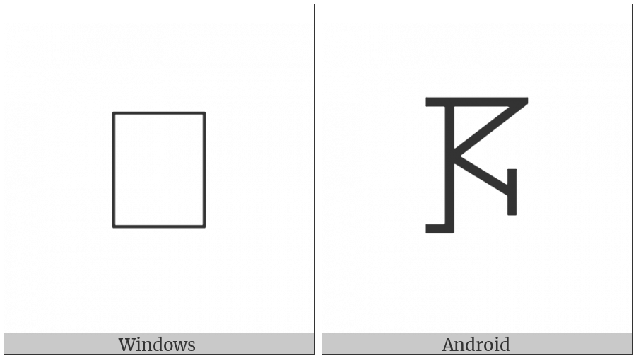 Bamum Letter Phase-E Tum on various operating systems