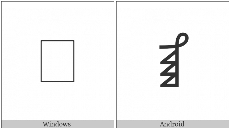 Bamum Letter Phase-E Kuet on various operating systems