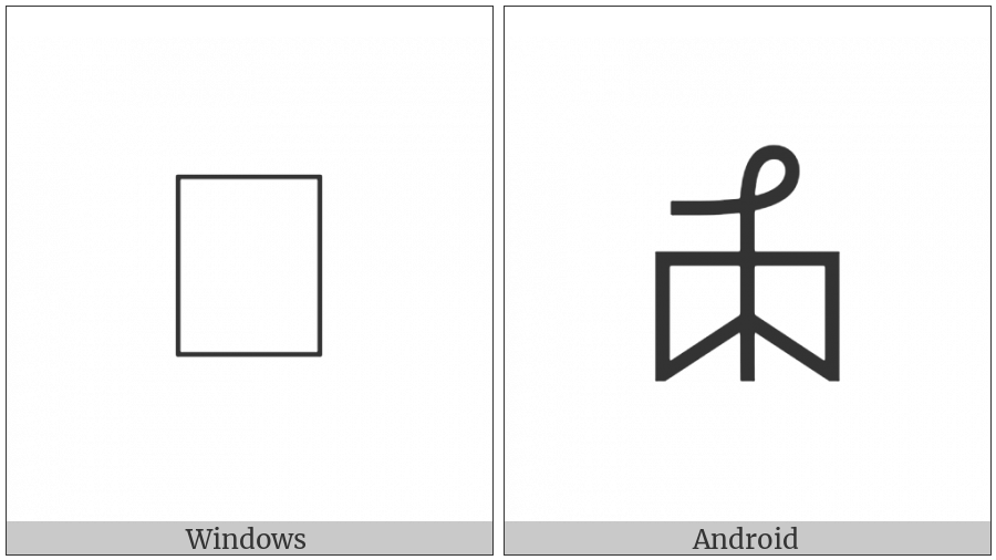 Bamum Letter Phase-E Nyi Cleaver on various operating systems