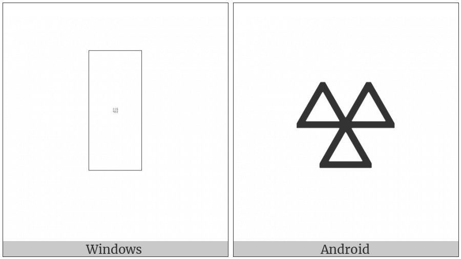 Bamum Letter Phase-E Yueq on various operating systems