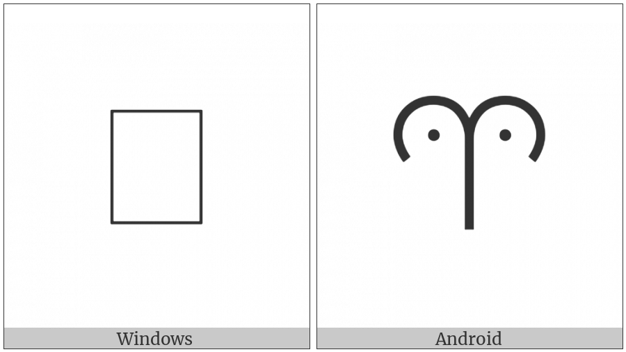 Bamum Letter Phase-E Fue on various operating systems