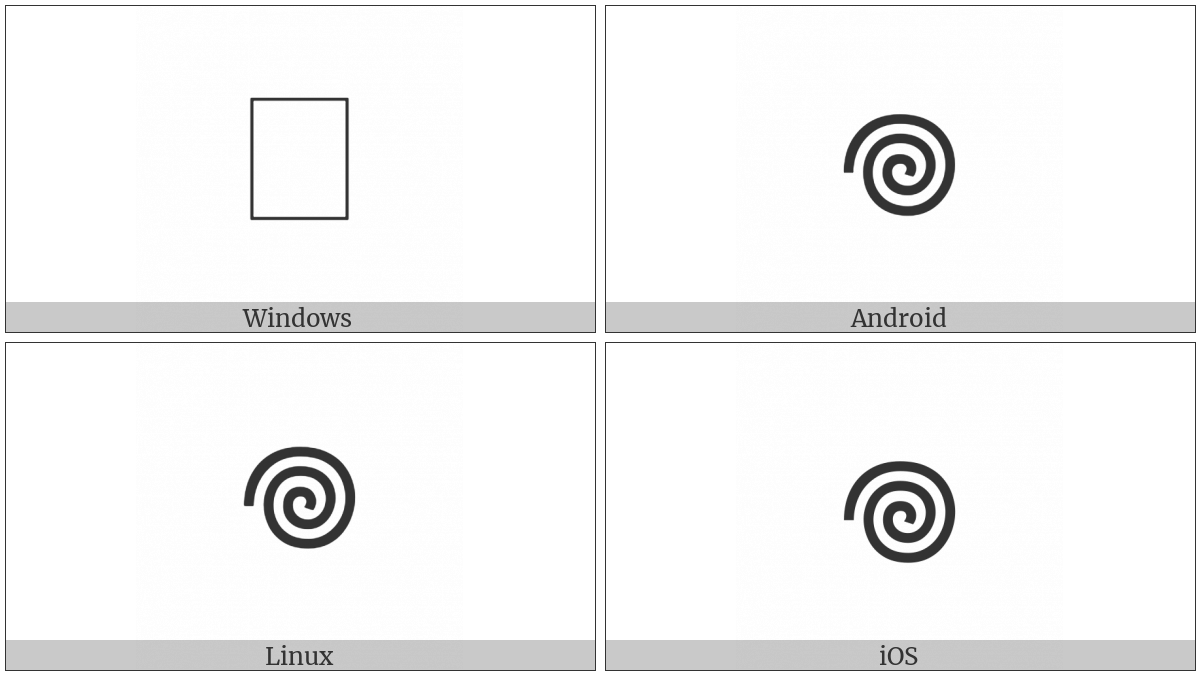 Bamum Letter Phase-E Ngkaami on various operating systems