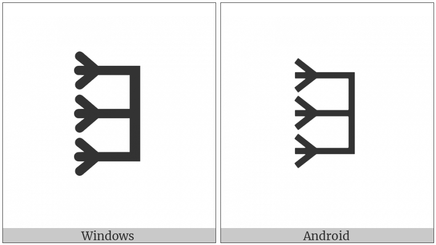 Bamum Letter Phase-E Nggeuae on various operating systems