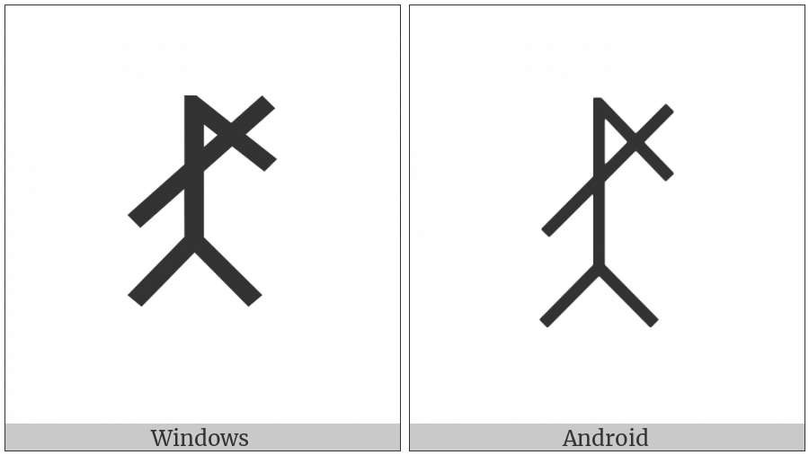 Bamum Letter Phase-E Muae on various operating systems