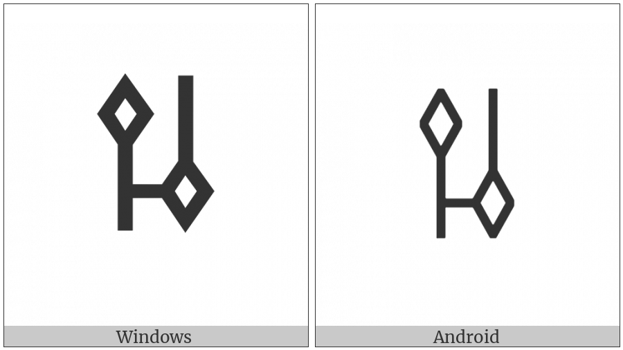 Bamum Letter Phase-E Fu I on various operating systems