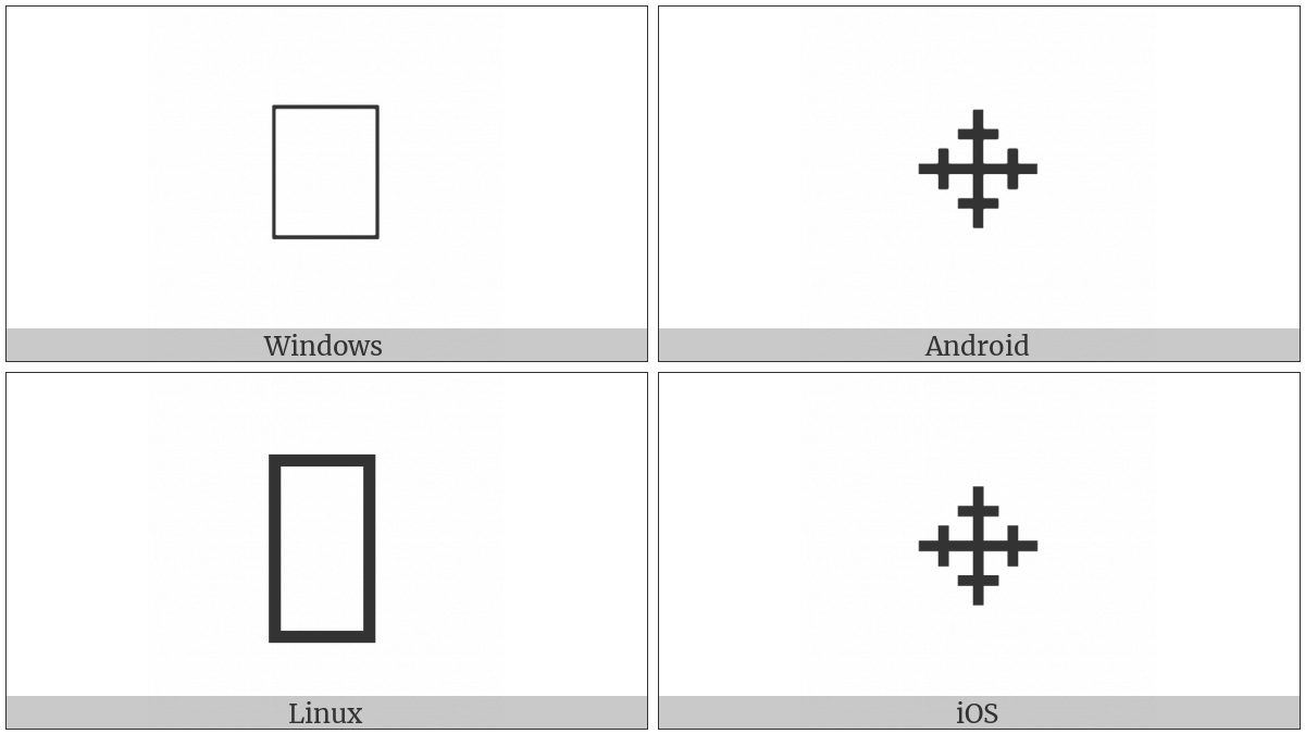 Bamum Letter Phase-E Shiq on various operating systems