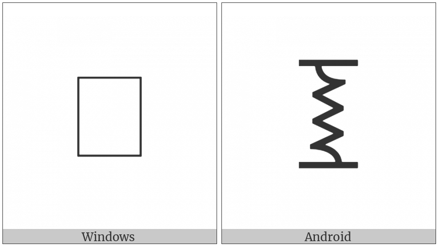 Bamum Letter Phase-E Nguae on various operating systems