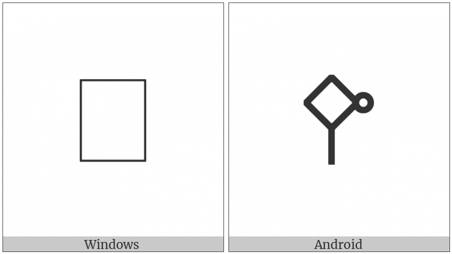 Bamum Letter Phase-E Yuq on various operating systems