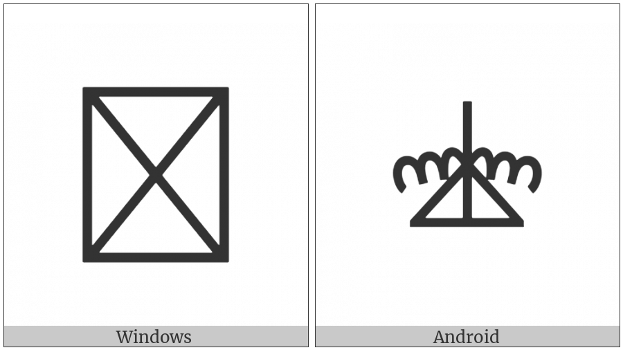 Bamum Letter Phase-E Mi on various operating systems