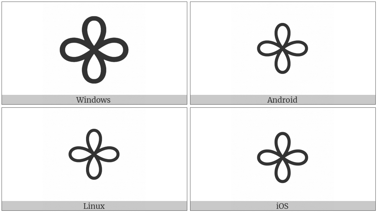 Bamum Letter Phase-E Pi on various operating systems