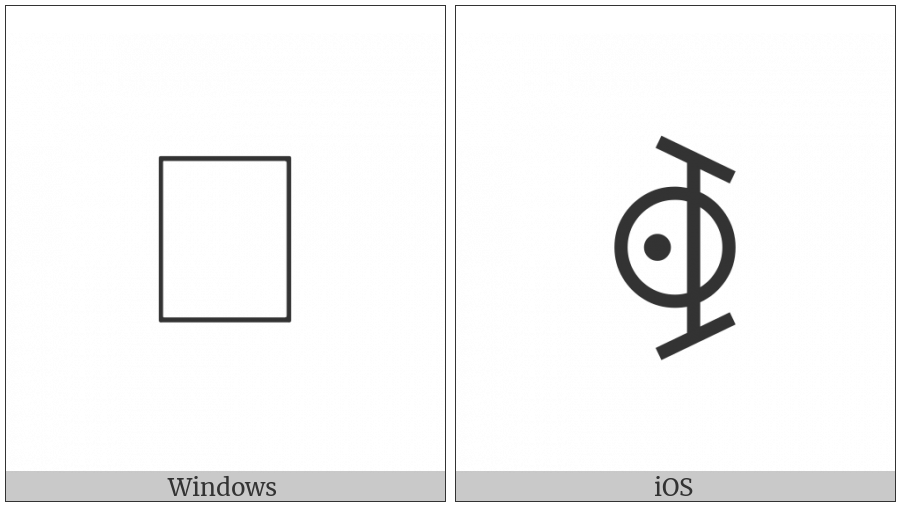 Bamum Letter Phase-E Loq on various operating systems