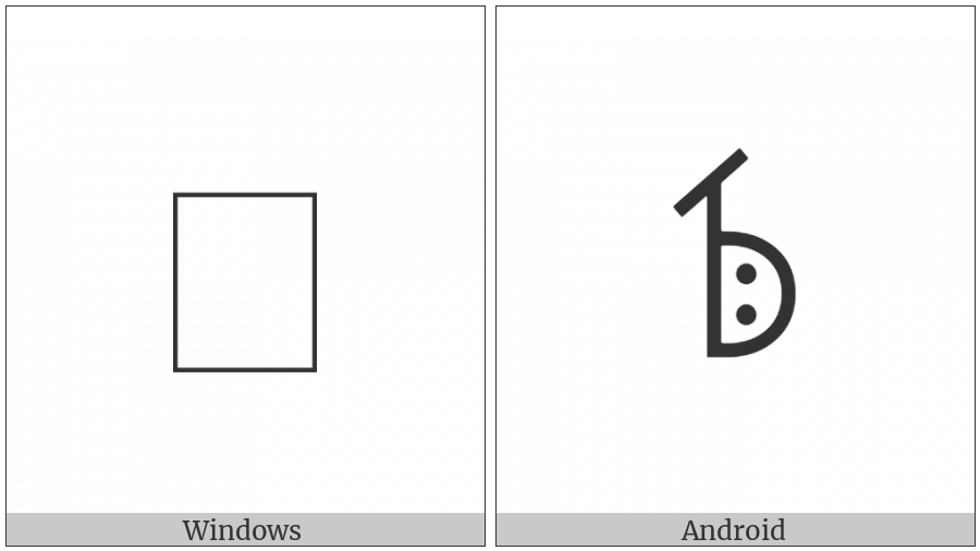 Bamum Letter Phase-E Men on various operating systems