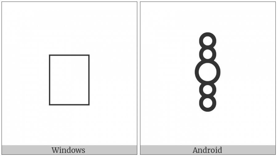 Bamum Letter Phase-E Ma on various operating systems