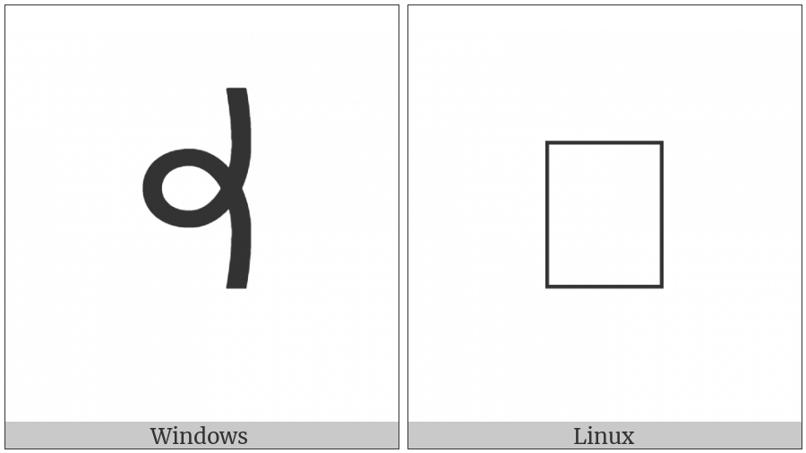 Bamum Letter Phase-E Ghom on various operating systems