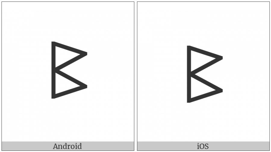 Bamum Letter Phase-F Taa on various operating systems