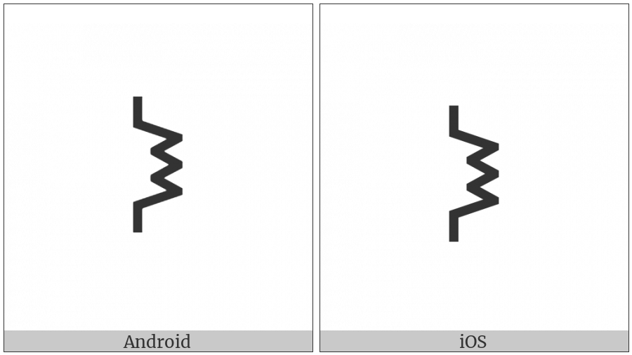 Bamum Letter Phase-F Nuae on various operating systems