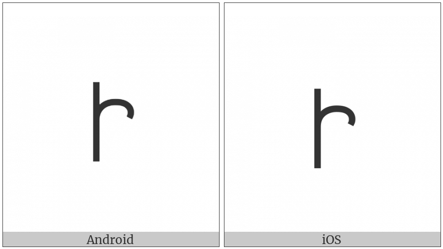 Bamum Letter Phase-F Nu on various operating systems