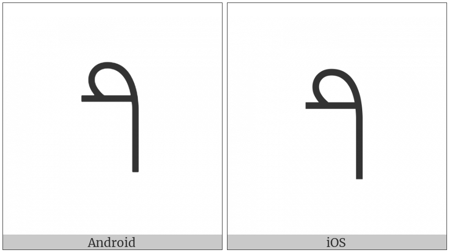 Bamum Letter Phase-F Yoq on various operating systems