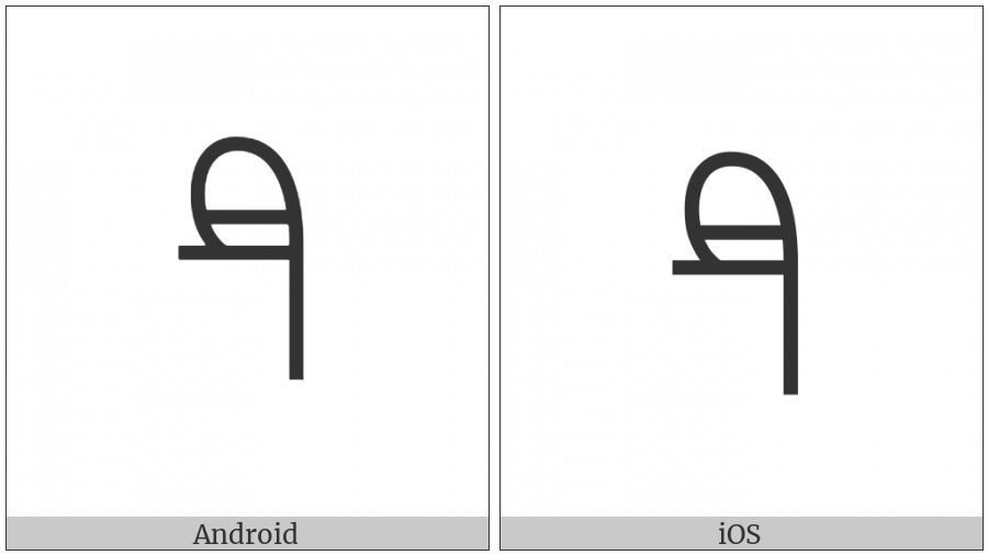 Bamum Letter Phase-F Shu on various operating systems