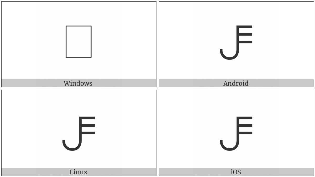 Bamum Letter Phase-F Ya on various operating systems