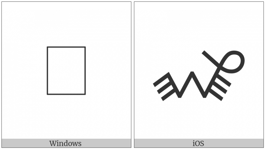 Bamum Letter Phase-F Nsha on various operating systems