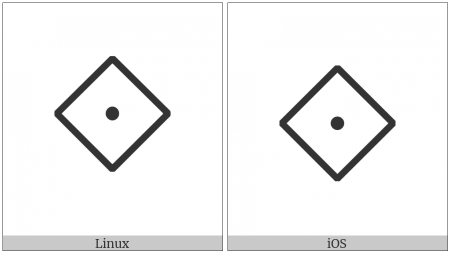 Bamum Letter Phase-F Ntee on various operating systems