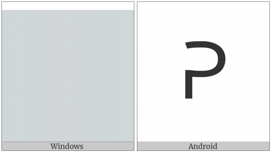 Mro Letter Pa on various operating systems