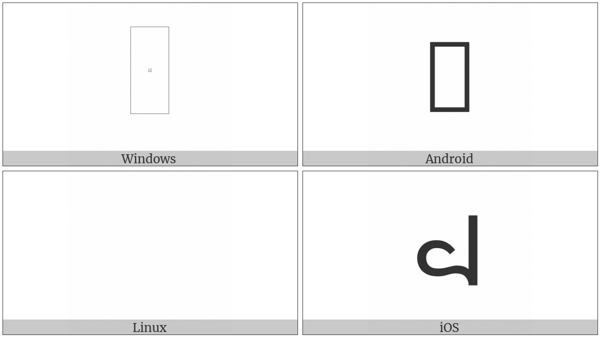 Mro Letter Ea on various operating systems