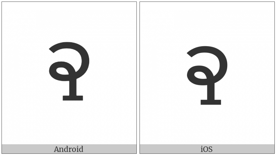 Mro Digit One on various operating systems