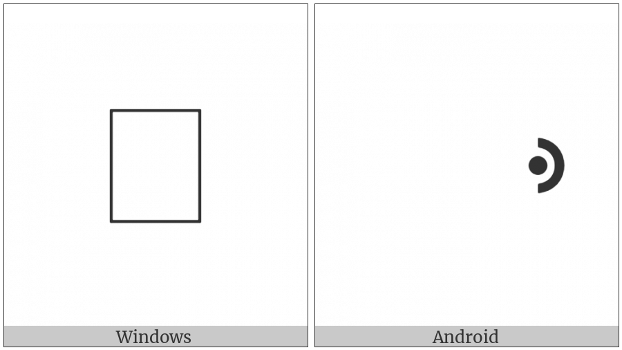 Bassa Vah Combining High-Low Tone on various operating systems