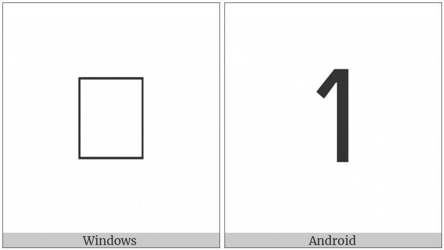 Pahawh Hmong Sign Meej Suab on various operating systems