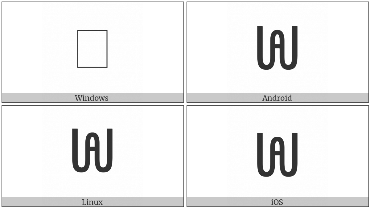 Pahawh Hmong Number Tens on various operating systems