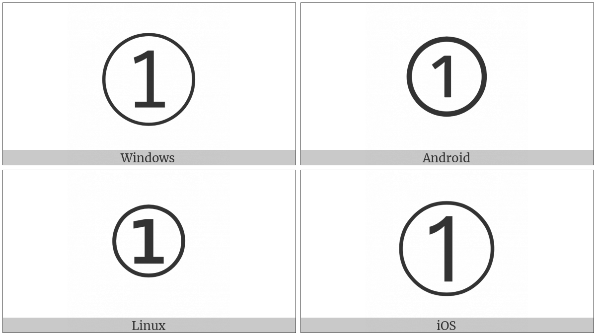 Circled Digit One on various operating systems