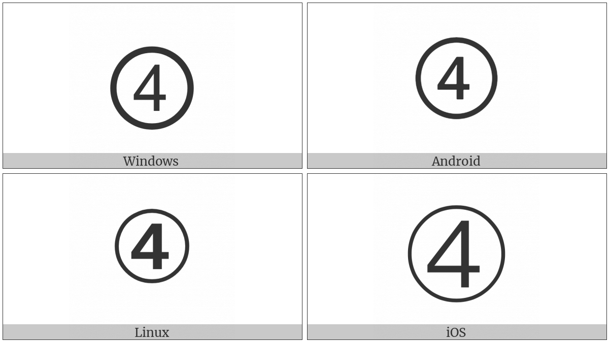 Circled Digit Four on various operating systems