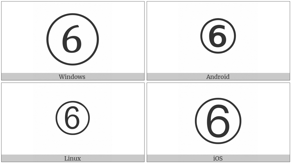 Circled Digit Six on various operating systems