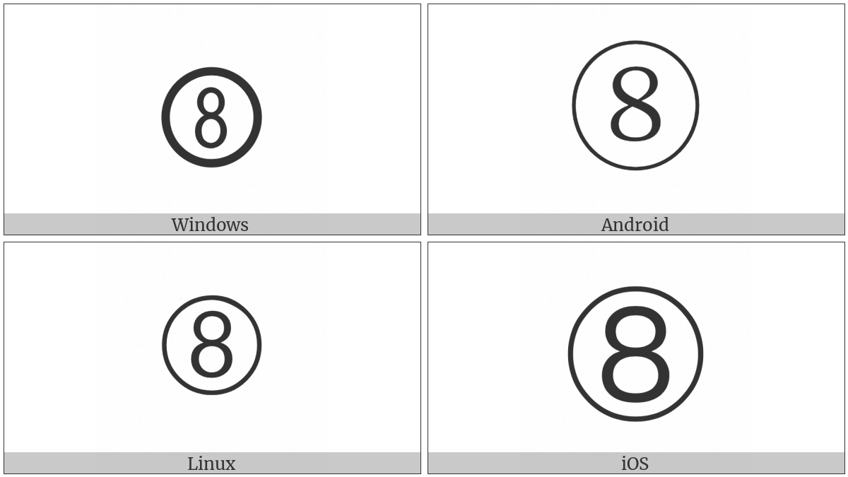 Circled Digit Eight on various operating systems