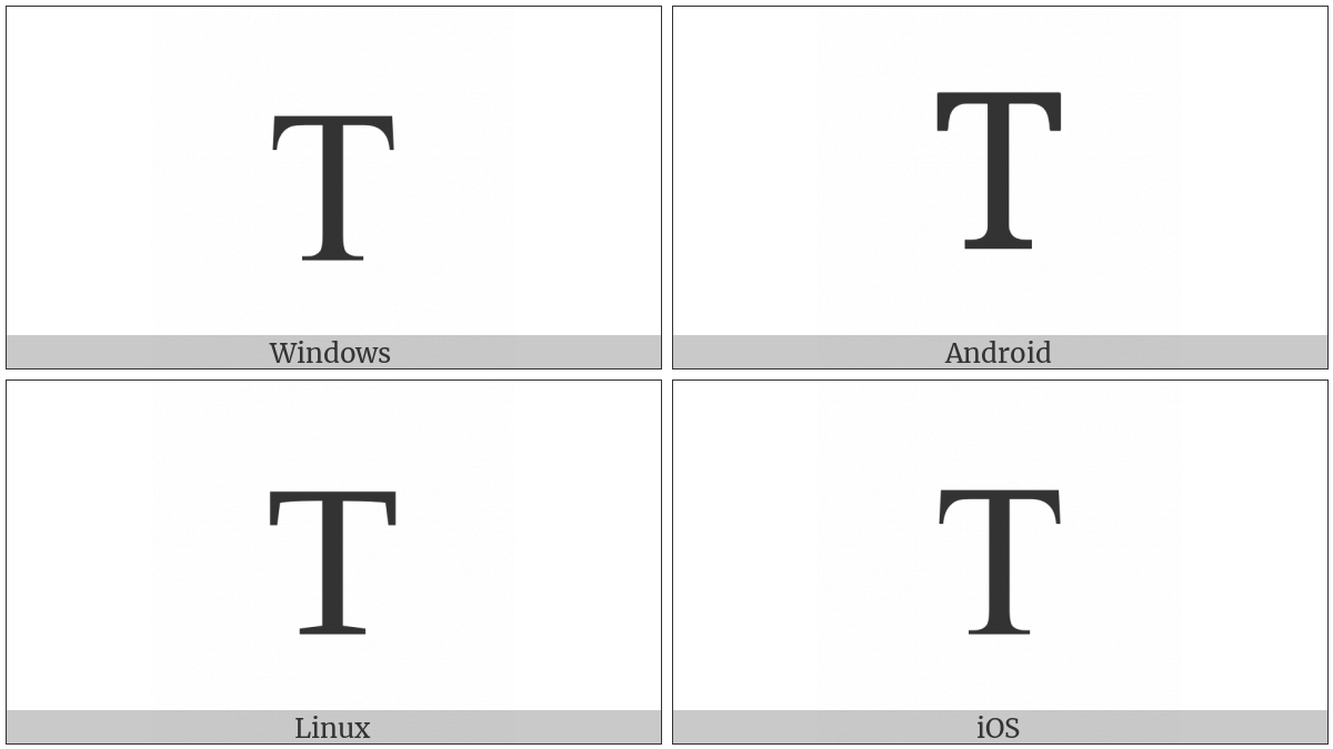 Greek Capital Letter Tau on various operating systems