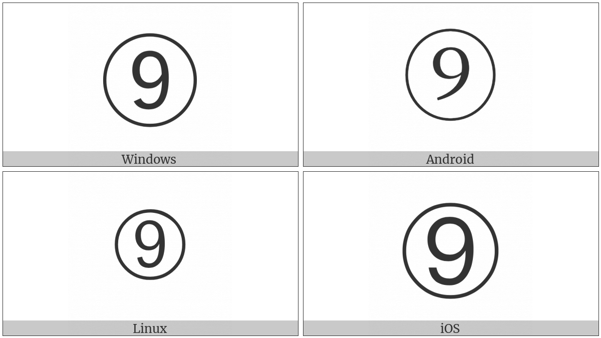 Circled Digit Nine on various operating systems