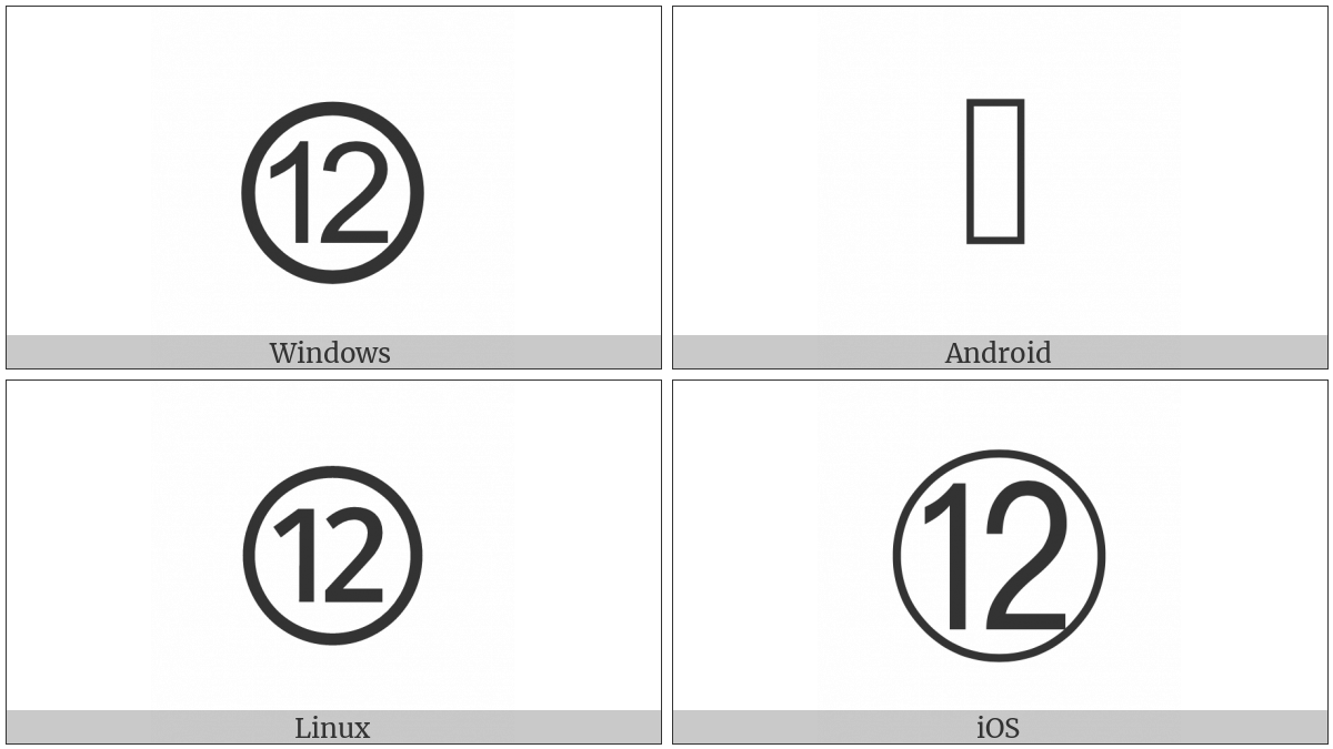 Circled Number Twelve on various operating systems