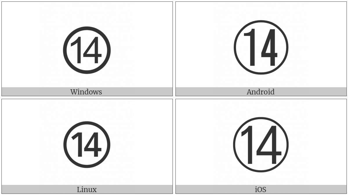 Circled Number Fourteen on various operating systems