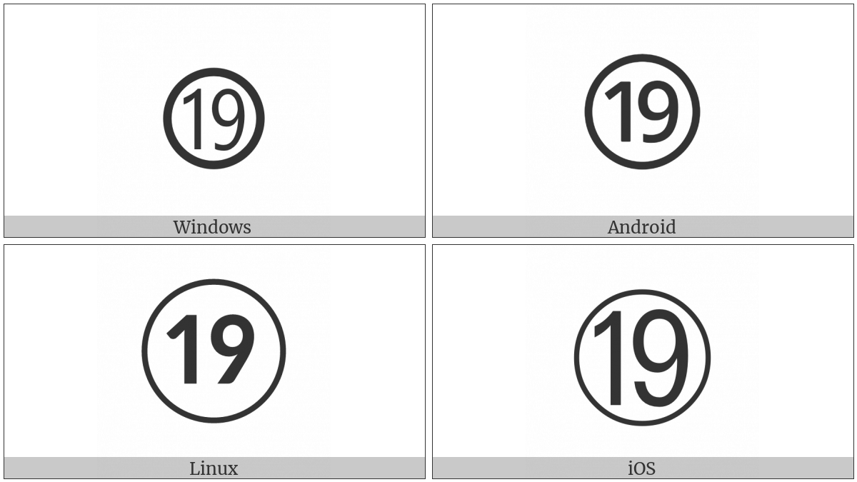 Circled Number Nineteen on various operating systems