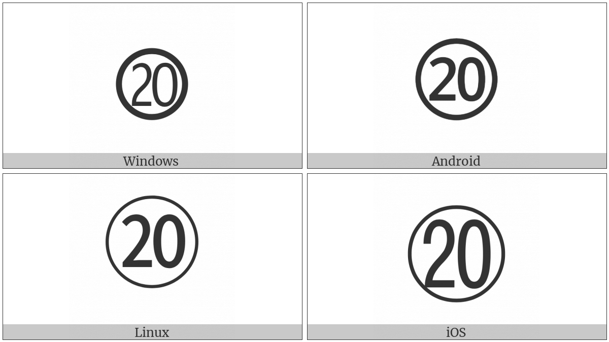 Circled Number Twenty on various operating systems